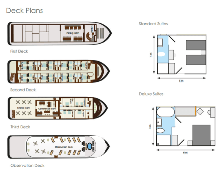 AMAC1 boat